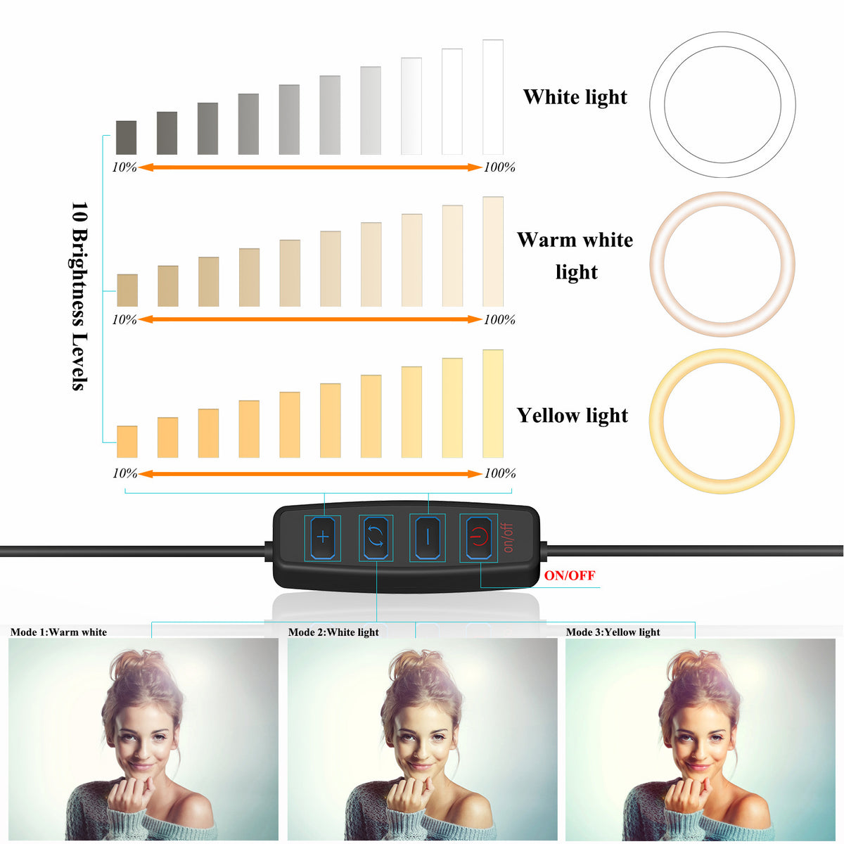 b7604ed66b96534013c8dcae3cd7ae81