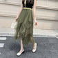 285352930c195aa2134d8732fae034fb