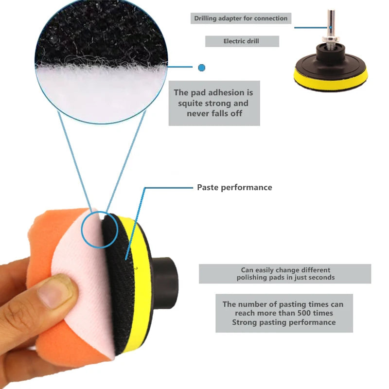 6pcs Car Polishing Sponge Pads Kit Foam Buffer for Waxing And Scratch Removal 3 4 5 Inch Compatible with Polishing Machines