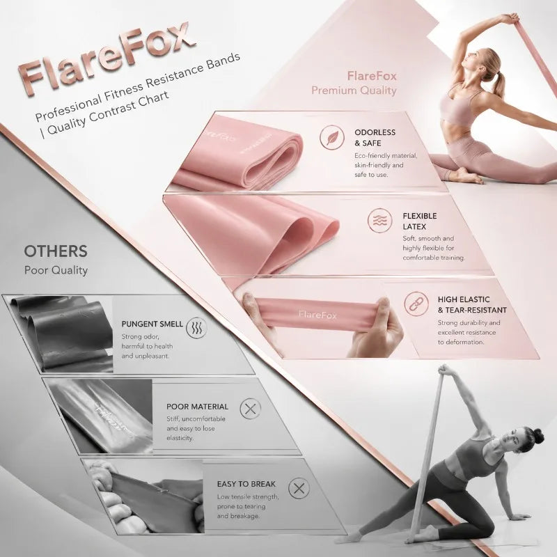 FlareFox Yoga Resistance Bands Set Leg and Shoulder Workout Back Strength Training Pilates Stretch Band Gym Equipment for Home