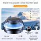 Car Air Freshener For Use Inside The Vehicle New Long-Lasting Fragrance Cloud View Automatic Spray